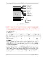 Предварительный просмотр 30 страницы Teletrac Prism TM Installation Information