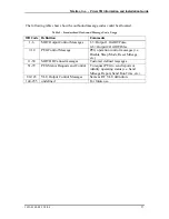 Preview for 57 page of Teletrac Prism TM Installation Information