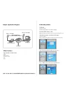 Предварительный просмотр 2 страницы Teletronics International EZLoop 21-102 Quick Product Manual