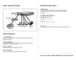 Preview for 2 page of Teletronics International EZLoop 21-106 Quick Product Manual