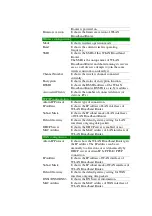 Preview for 6 page of Teletronics International EZStation2 User Manual