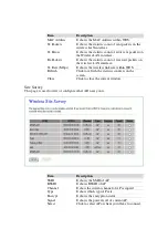 Preview for 20 page of Teletronics International EZStation2 User Manual