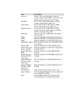 Preview for 23 page of Teletronics International EZStation2 User Manual