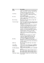 Preview for 26 page of Teletronics International EZStation2 User Manual