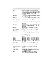 Preview for 28 page of Teletronics International EZStation2 User Manual