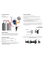 Preview for 2 page of Teletronics International TT 2400 Quick Product Manual