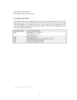 Preview for 19 page of Teletronics International WINC 2400C Owner'S Manual