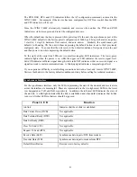 Preview for 21 page of Teletronics International WINC 2400C Owner'S Manual