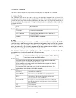 Preview for 22 page of Teletronics International WINC 900A Owner'S Manual