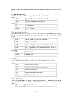 Preview for 23 page of Teletronics International WINC 900A Owner'S Manual