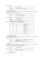 Preview for 25 page of Teletronics International WINC 900A Owner'S Manual