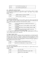 Preview for 28 page of Teletronics International WINC 900A Owner'S Manual