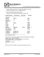 Preview for 2 page of Teletronics International XI-1500 Configuration