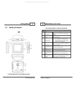 Preview for 5 page of TeleType GPS WorldNav 3500 Hardware User'S Manual