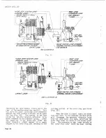 Preview for 20 page of Teletype 15 Description & Operation