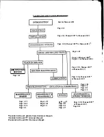 Предварительный просмотр 8 страницы Teletype 43 Teleprinter Basic RO Service Manual