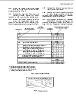 Предварительный просмотр 37 страницы Teletype 43 Teleprinter Basic RO Service Manual