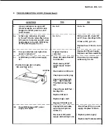 Предварительный просмотр 41 страницы Teletype 43 Teleprinter Basic RO Service Manual