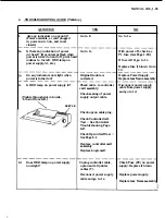 Предварительный просмотр 45 страницы Teletype 43 Teleprinter Basic RO Service Manual