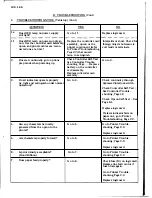 Предварительный просмотр 46 страницы Teletype 43 Teleprinter Basic RO Service Manual