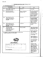 Предварительный просмотр 48 страницы Teletype 43 Teleprinter Basic RO Service Manual