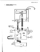 Предварительный просмотр 51 страницы Teletype 43 Teleprinter Basic RO Service Manual