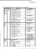 Предварительный просмотр 57 страницы Teletype 43 Teleprinter Basic RO Service Manual