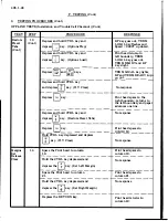 Предварительный просмотр 58 страницы Teletype 43 Teleprinter Basic RO Service Manual