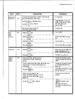 Предварительный просмотр 63 страницы Teletype 43 Teleprinter Basic RO Service Manual