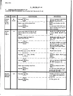 Предварительный просмотр 64 страницы Teletype 43 Teleprinter Basic RO Service Manual