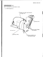 Предварительный просмотр 123 страницы Teletype 43 Teleprinter Basic RO Service Manual