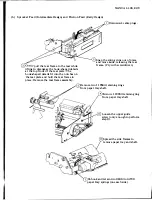 Предварительный просмотр 129 страницы Teletype 43 Teleprinter Basic RO Service Manual