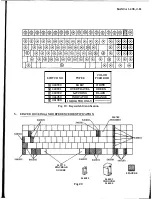 Предварительный просмотр 153 страницы Teletype 43 Teleprinter Basic RO Service Manual