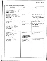 Предварительный просмотр 159 страницы Teletype 43 Teleprinter Basic RO Service Manual