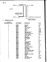 Предварительный просмотр 172 страницы Teletype 43 Teleprinter Basic RO Service Manual