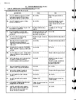 Preview for 18 page of Teletype 43K001/AAA Repair Manual