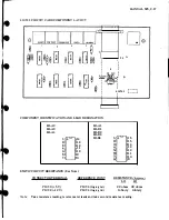 Preview for 31 page of Teletype 43K001/AAA Repair Manual