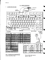 Preview for 64 page of Teletype 43K001/AAA Repair Manual