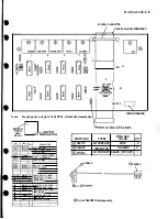 Preview for 71 page of Teletype 43K001/AAA Repair Manual