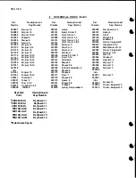 Preview for 78 page of Teletype 43K001/AAA Repair Manual