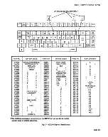 Preview for 27 page of Teletype Dataspeed 40 KD Disassembly, Reassembly, Adjustment, And Parts