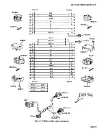 Предварительный просмотр 27 страницы Teletype Dataspeed 40KDA101 Manual