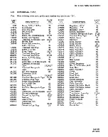 Предварительный просмотр 29 страницы Teletype Dataspeed 40KDA101 Manual