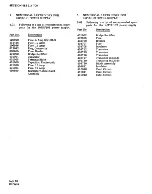 Preview for 18 page of Teletype Dataspeed 40PSU101 Disassembly/Reassembly And Parts