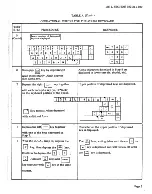 Preview for 5 page of Teletype Dataspeed 4500 Series Testing And Troubleshooting