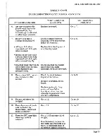 Preview for 11 page of Teletype Dataspeed 4500 Series Testing And Troubleshooting