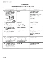 Preview for 12 page of Teletype Dataspeed 4500 Series Testing And Troubleshooting