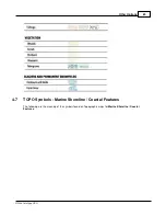 Preview for 69 page of Teletype GPS 062006 Manual