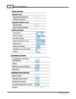 Preview for 70 page of Teletype GPS 062006 Manual