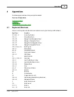 Preview for 37 page of Teletype GPS Marine Manual